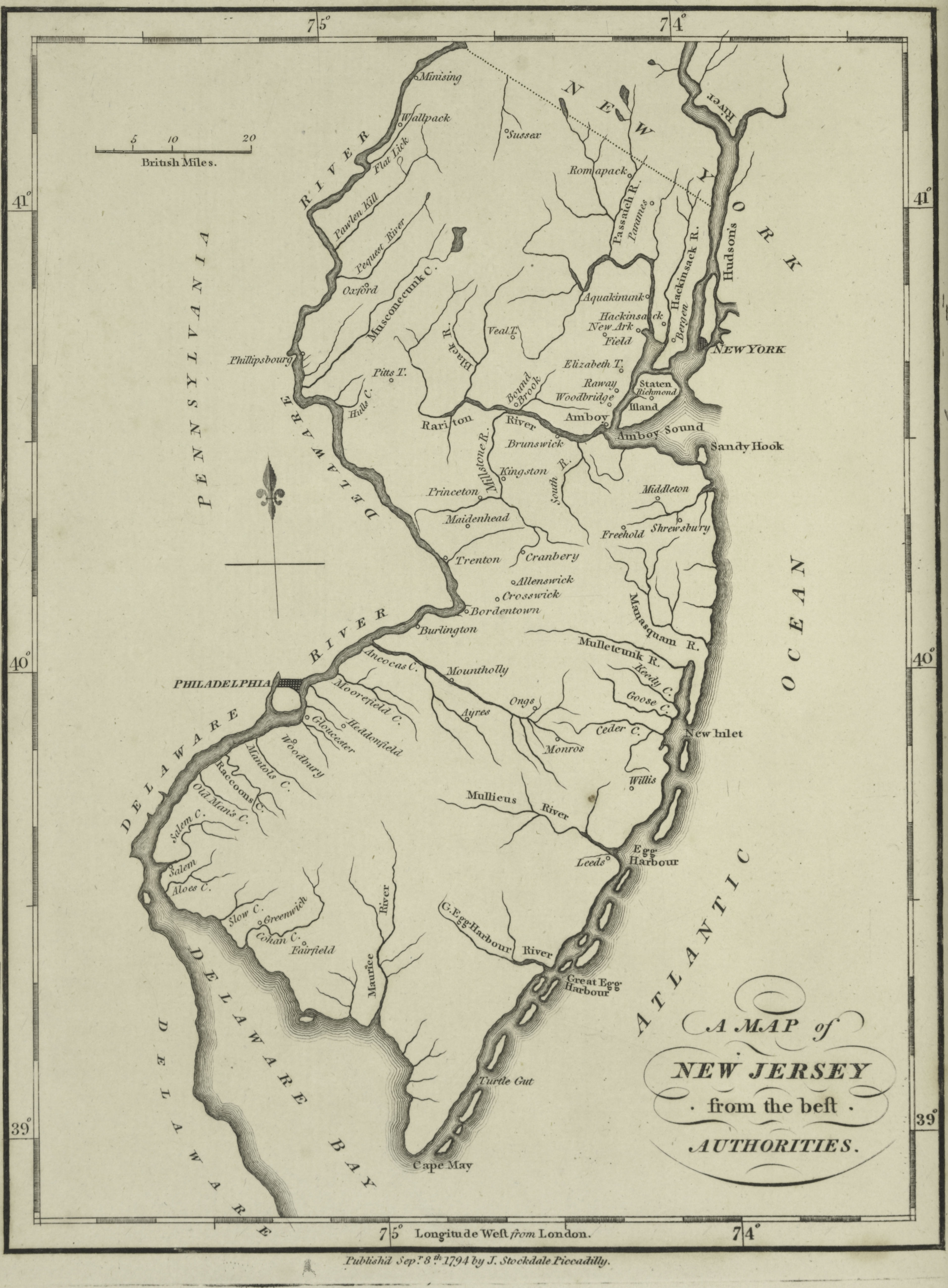 1781 plan of the harbour of New York & the Couny